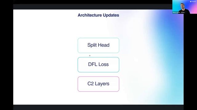 Computer Vision Meetup: Redefining State-of-the-Art with YOLOv5 and YOLOv8 смотреть онлайн