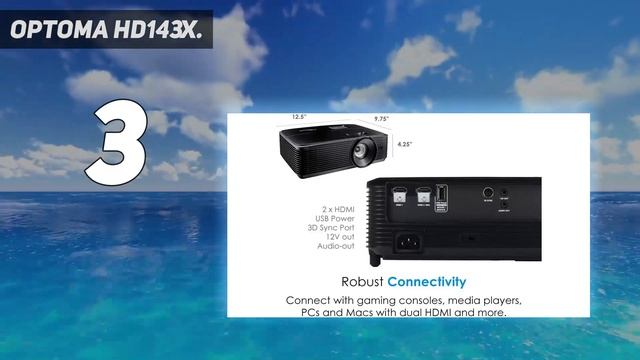 5 Best Projector Lights in 2022 смотреть онлайн