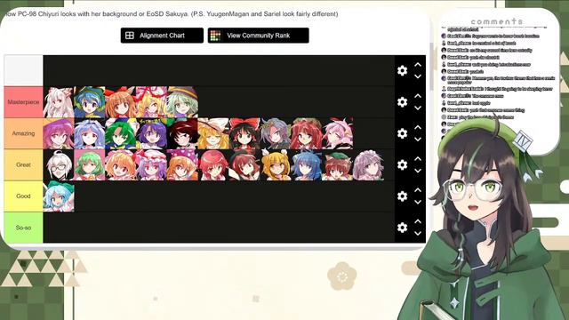 【雑談 / Chatting】Ranking Touhou Songs!【Kazakami Souta / 風上颯汰】 смотреть онлайн