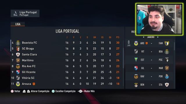 E se os CRAQUES nunca saíssem do BENFICA, PORTO e SPORTING | FIFA 23 смотреть онлайн