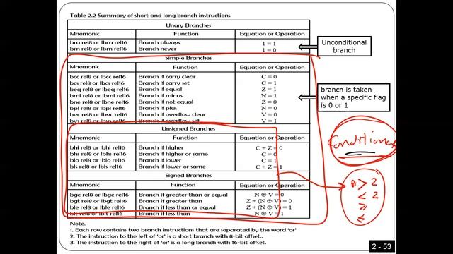 ECE3130-9-21 смотреть онлайн