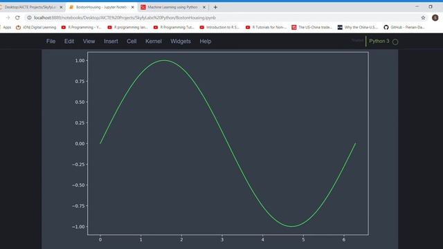 Machine Learning For Python-Project assignment for Skyfi Labs Online Course by (Shubham Jha) смотреть онлайн