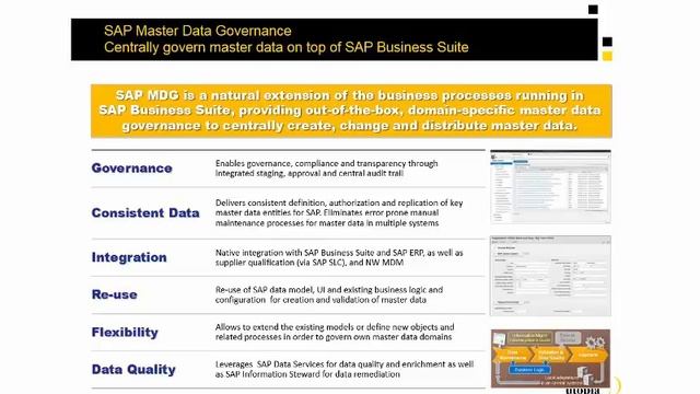 Who ‘Owns’ the Asset Master Data in Today’s Asset Intensive Industries? смотреть онлайн