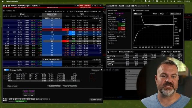 Stock Market Options Trading Ideas - Livestream Thursday 11 am (PST) смотреть онлайн