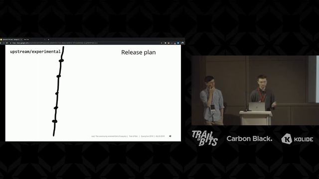 osql, the community oriented osquery fork смотреть онлайн