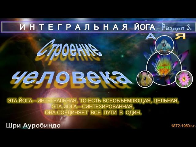 (3) СТРОЕНИЕ ЧЕЛОВЕКА (3 разд.)- ИНТЕГРАЛЬНАЯ ЙОГА-Шри Ауробиндо(1872-1950 гг)