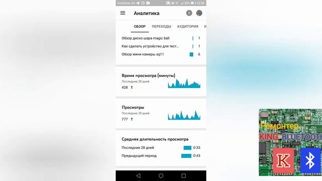 Все самоделки ремонтера KING BLUETOOTH в одном видео смотреть онлайн