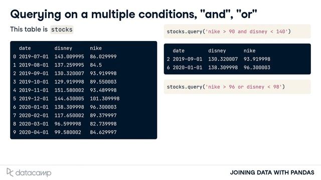 Selecting Data with Query | Pandas смотреть онлайн