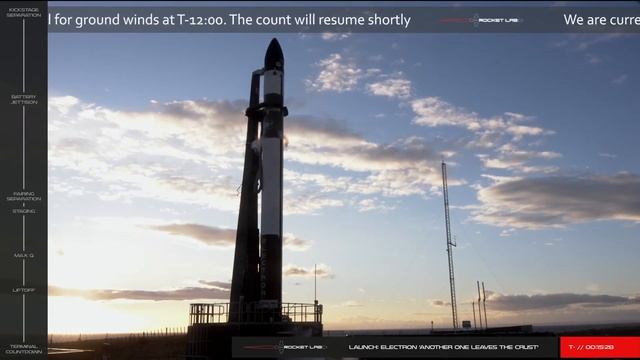 Rocket Lab - Another One Leaves The Crust Launch 01/20/2021 смотреть онлайн