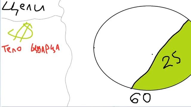 БИЗНЕС УРОКИ. Урок1. КАК ПРАВИЛЬНО СТАВИТЬ И БЫСТРО ДОБИВАТЬСЯ ЦЕЛИ. Школа ОРЛОВ. смотреть онлайн