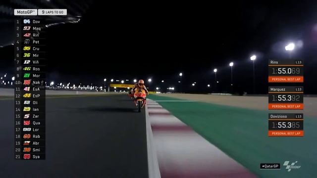 MotoGP™ Full Race | 2019 #QatarGP смотреть онлайн