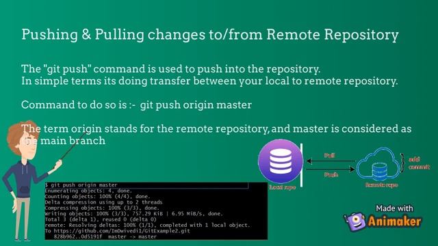 GIT Tutorial For Beginners-PART2|DevOPS|GIT Commands #git #devops #gitcommands #devopstools смотреть онлайн