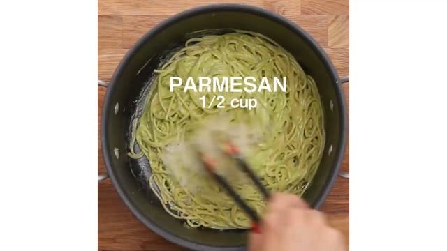 5 Easy & Healthy Avocado Recipes смотреть онлайн