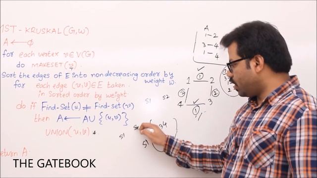Kruskals Algorithm Implementation смотреть онлайн