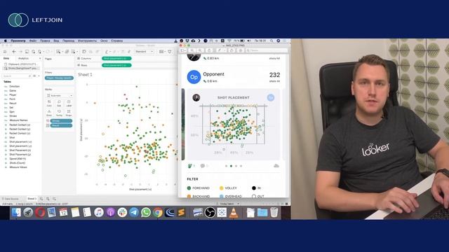 Теннисные мячики из статистики Swing Vision на графике в Tableau смотреть онлайн