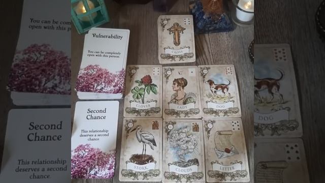 ?SCORPIO- They Want A Second Chance To Talk Things Out- General Love Reading- April 2021 смотреть онлайн