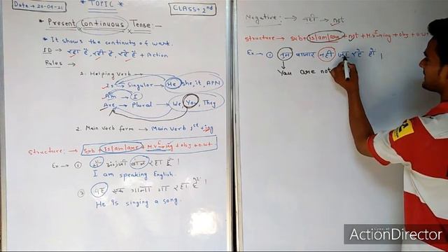 Present Continuous Tense l LEC - 2nd l By Zahid Ansari ( Faculty of English ) смотреть онлайн