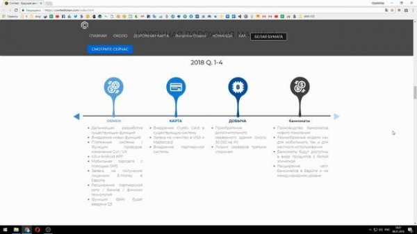 Cointed  ICO and Road map !!!