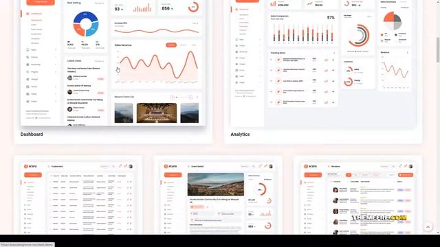 Acara - Ticketing Admin Dashboard React Template crm responsive Risa смотреть онлайн