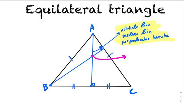 Euler Line - Circumcenter, Centroid and Orthocenter смотреть онлайн