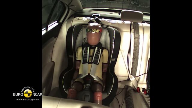 Volkswagen Passat | Euro NCAP 2014 | Crash Test | Краш-тест смотреть онлайн