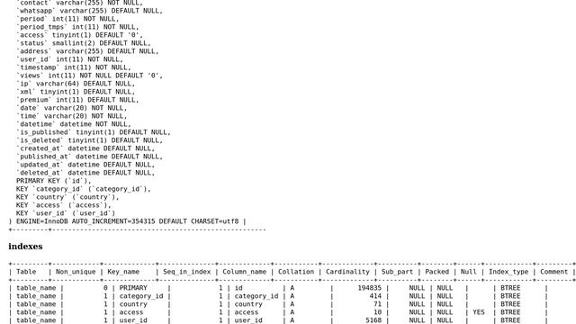 Databases: Mysql group by and count queries are slow (2 Solutions!!) смотреть онлайн