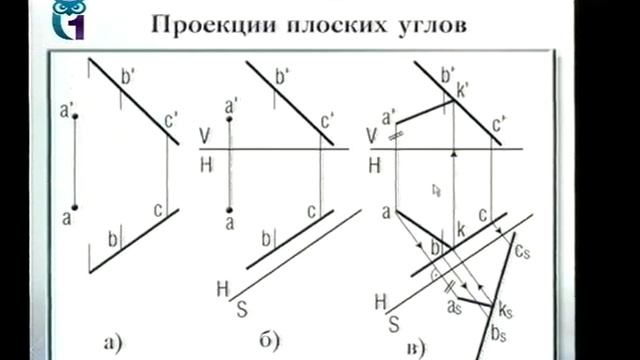 Основы инженерной графики. Лекция 1. Точка и прямая в пространстве смотреть онлайн
