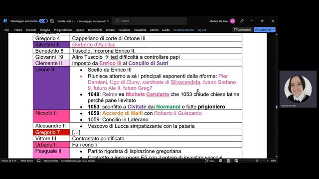 Medioevo tematico. Elenco dei papi più importanti del medioevo смотреть онлайн