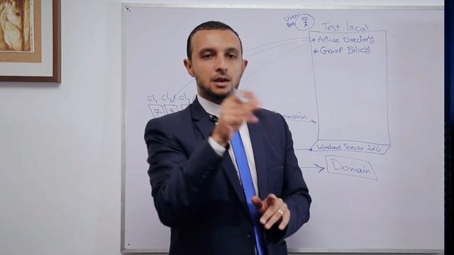 01 - ( Introduction) Windows Server 2019 - Arabic - By Mohamed Zohdy- كورس عربي - (المقدمة) смотреть онлайн
