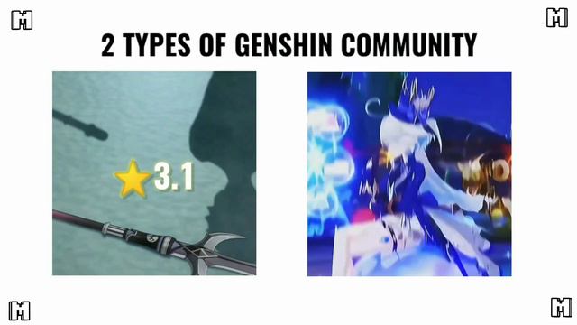 Two types of Genshin Impact communities... смотреть онлайн