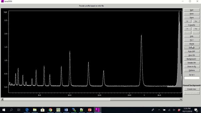 Fitting Si NIST 640e Standard Data from NOMAD in JANA2006 Bank4 смотреть онлайн