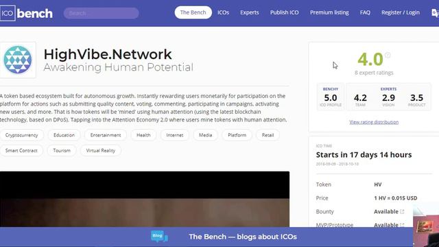HighVibe Рейтинг проекта смотреть онлайн