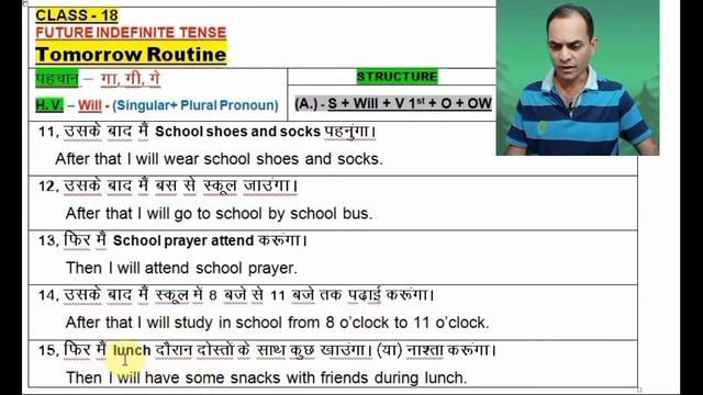 अपना Daily Routine Future tense मे कैसे बोले | Daily Routine In Future Indefinite Tense | Class - 1 смотреть онлайн