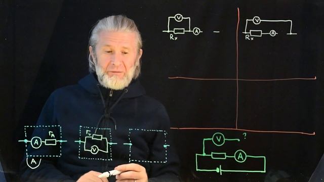 Электричество 12. Неидеальные приборы смотреть онлайн