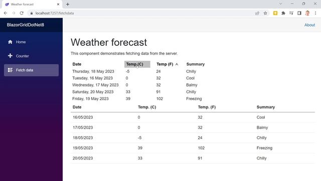 Blazor DataGrid in .NET 8 ? смотреть онлайн