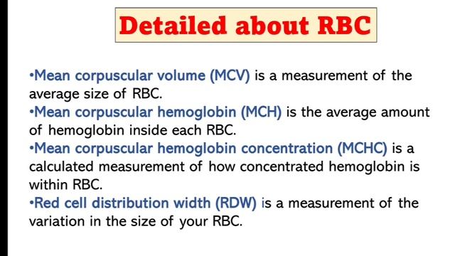 CBC Report | CBC Test | Blood Test | Blood Report | Hemogram | Complete Blood Count | RBC | WBC смотреть онлайн