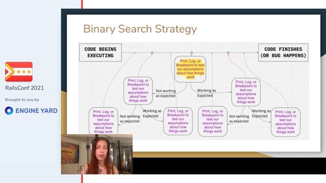 RailsConf 2021: Debugging: Techniques for Uncertain Times - Chelsea Troy смотреть онлайн