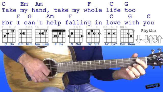 Can't Help Falling In Love - Elvis Presley - Twenty One Pilots смотреть онлайн