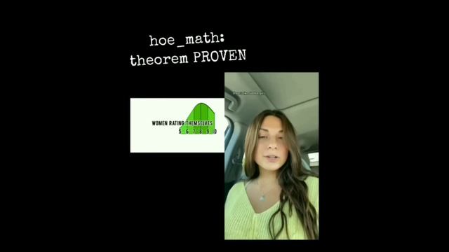 How Attractive смотреть онлайн