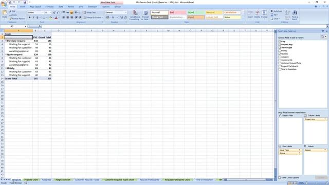 Easy Jira Service Management reports with examples смотреть онлайн
