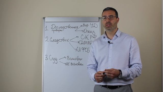 Как происходит расследование уголовного дела? смотреть онлайн