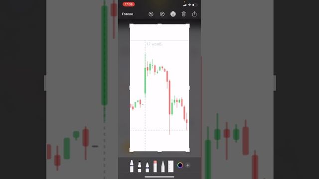 Про стратегию в лонг