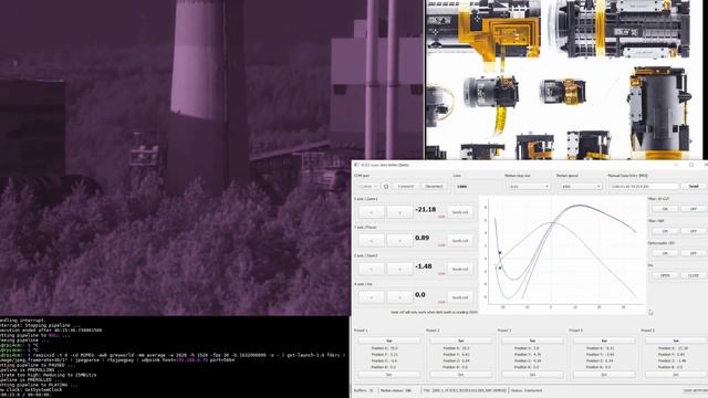 Custom Raspberry Pi camera HQ paired with 40x optical zoom lens demonstration смотреть онлайн