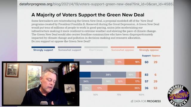 Derek Chauvin is Guilty & Coal Miners Back Green Future #DougPriceIsRight 4/21/2021 смотреть онлайн