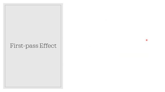 VET PHARMA 1 | Oral Route & First-Pass Effect | GIT Absorption смотреть онлайн