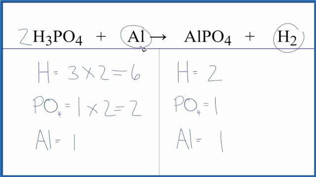 How to Balance H3PO4 + Al =AlPO4 + H2 (Phosphoric acid + Aluminum) смотреть онлайн