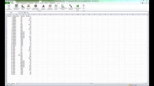 Create an Individuals Chart with Historical Groups in Excel Using SigmaXL смотреть онлайн