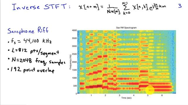 Short-time Fourier Transform and the Spectogram смотреть онлайн
