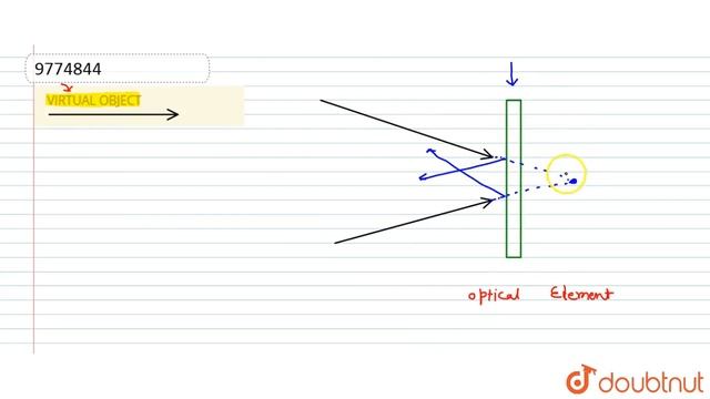 VIRTUAL OBJECT смотреть онлайн