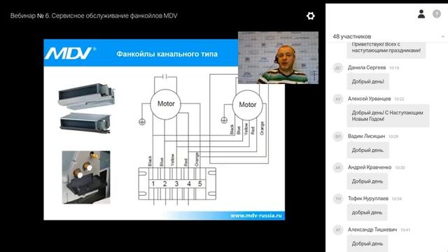 Курс №2. Вебинар № 6. Сервисное обслуживание фанкойлов MDV